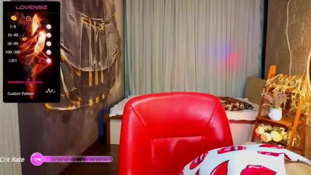 Image 8 of lillypie88 Stream on Chaturbate on 13 months ago