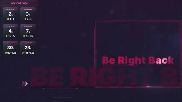 Thumbnail 1, lillysissi's Stream at Chaturbate, 2 months ago