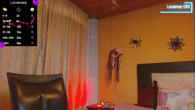 Image 3 of lillytitsxxx Stream on Chaturbate on 19 days ago