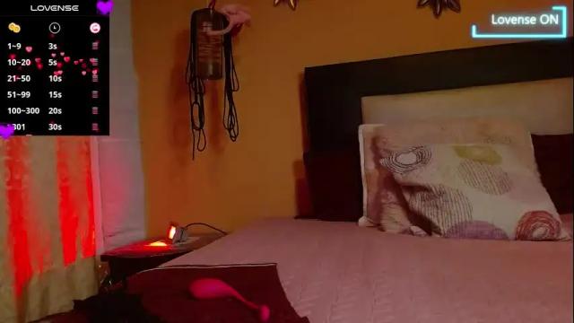 Image 12 of lillytitsxxx Stream on Chaturbate on 18 days ago