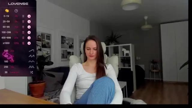 Image 11 of lilubloom Stream on Chaturbate on 17 months ago