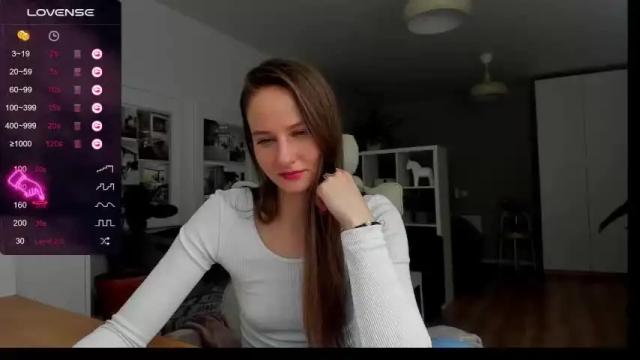 Image 2 of lilubloom Stream on Chaturbate on 17 months ago