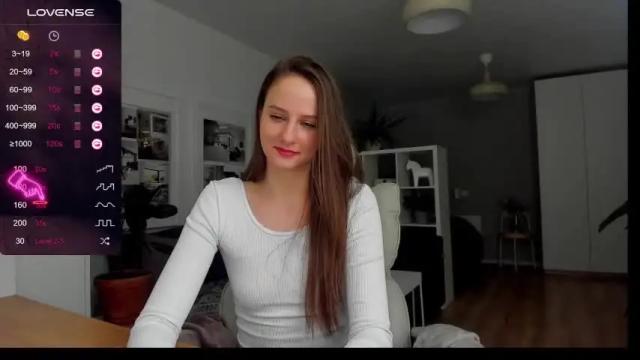 Image 6 of lilubloom Stream on Chaturbate on 17 months ago
