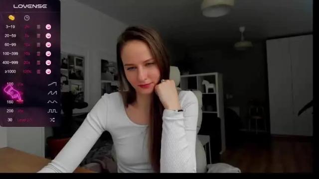Image 7 of lilubloom Stream on Chaturbate on 17 months ago