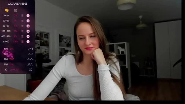 Image 8 of lilubloom Stream on Chaturbate on 17 months ago