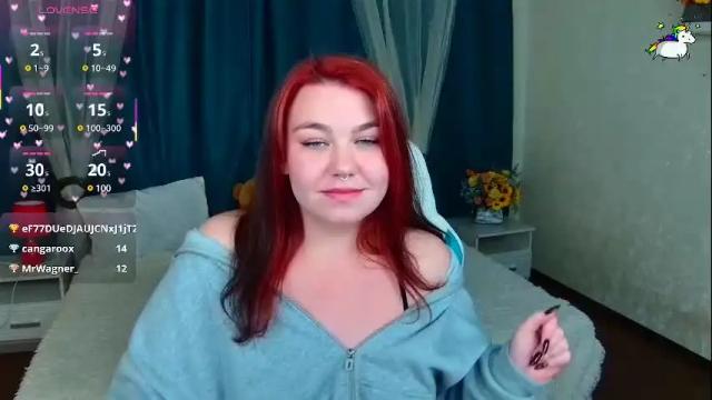 Image 12 of lilumytrend Stream on Chaturbate on 2 months ago