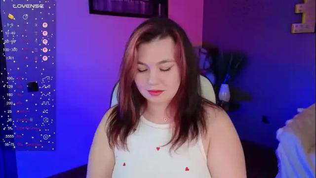 Image 11 of lilumytrend Stream on Chaturbate on 1 month ago