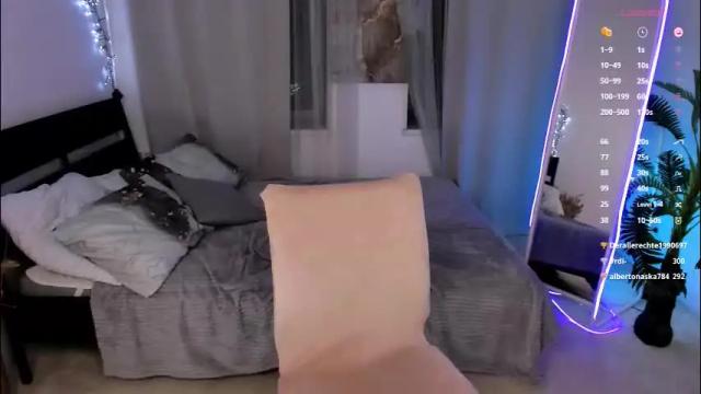 Image 4 of lily_dallass Stream on Chaturbate on 1 month ago