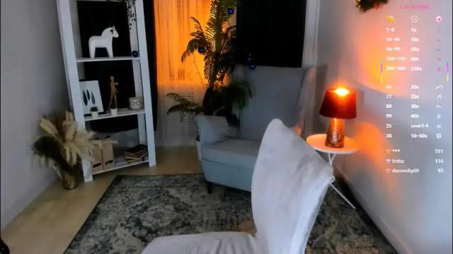 Thumbnail 2, lily_dallass's Stream at Chaturbate, 17 days ago