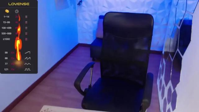 Image 2 of lily_ponce Stream on Chaturbate on 14 months ago