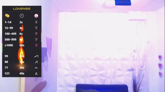 Thumbnail 3, lily_ponce's Stream at Chaturbate, 1 month ago