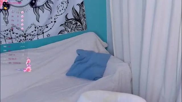 Thumbnail 3, lilybelll's Stream at Chaturbate, 2 months ago