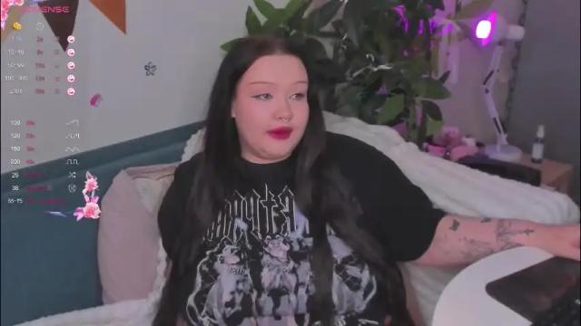 Thumbnail 2, lilybelll's Stream at Chaturbate, 1 month ago