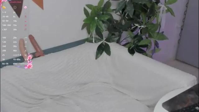 Image 6 of lilybelll Stream on Chaturbate on 1 month ago