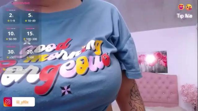 Thumbnail 2, lilyfox23's Stream at Chaturbate, 24 days ago