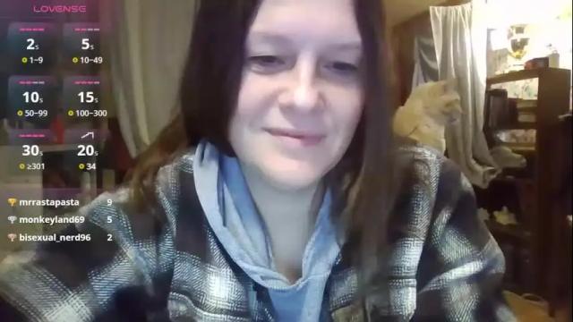 Image 3 of lilypad1981 Stream on Chaturbate on 2 months ago