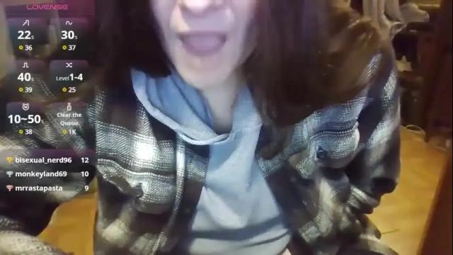 Image 4 of lilypad1981 Stream on Chaturbate on 2 months ago