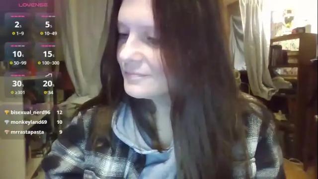 Thumbnail 2, lilypad1981's Stream at Chaturbate, 2 months ago