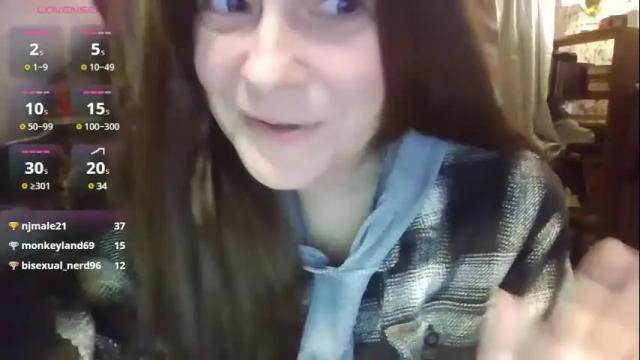 Image 6 of lilypad1981 Stream on Chaturbate on 2 months ago
