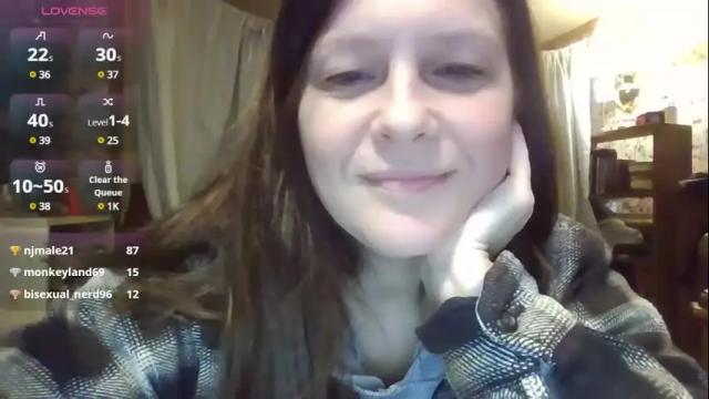 Image 7 of lilypad1981 Stream on Chaturbate on 2 months ago