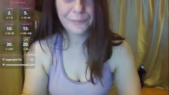 Thumbnail 1, lilypad1981's Stream at Chaturbate, 1 month ago