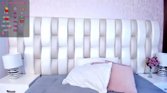 Image 10 of lim_sweet10 Stream on Chaturbate on 21 months ago