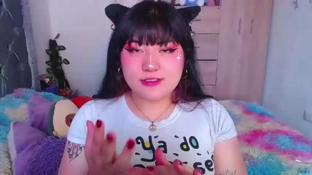 Thumbnail 1, limoncito_blossom2's Stream at Chaturbate, 19 months ago