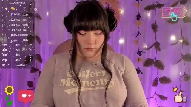 Image 6 of limoncito_blossom2 Stream on Chaturbate on 21 days ago