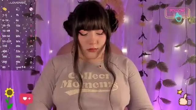 Thumbnail 3, limoncito_blossom2's Stream at Chaturbate, 21 days ago