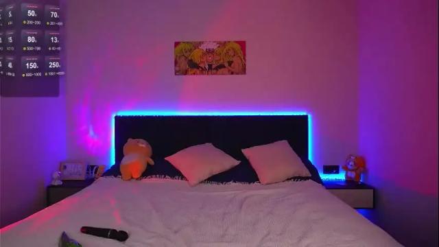 Image 11 of limy_sweet Stream on Chaturbate on 1 month ago