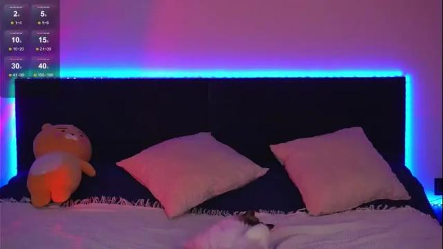 Image 3 of limy_sweet Stream on Chaturbate on 1 month ago
