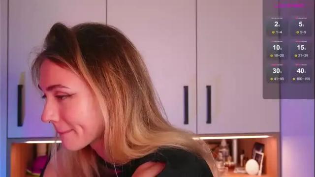Thumbnail 2, limy_sweet's Stream at Chaturbate, 1 month ago