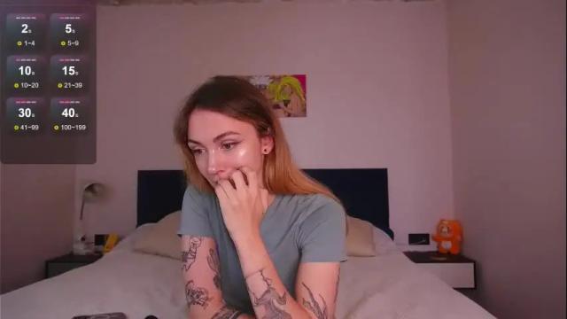Image 4 of limy_sweet Stream on Chaturbate on 1 month ago