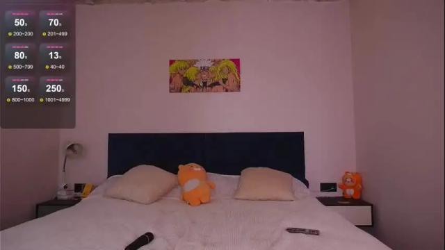 Thumbnail 2, limy_sweet's Stream at Chaturbate, 1 month ago