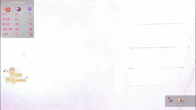 Image 10 of lin_jayani Stream on Chaturbate on 8 days ago