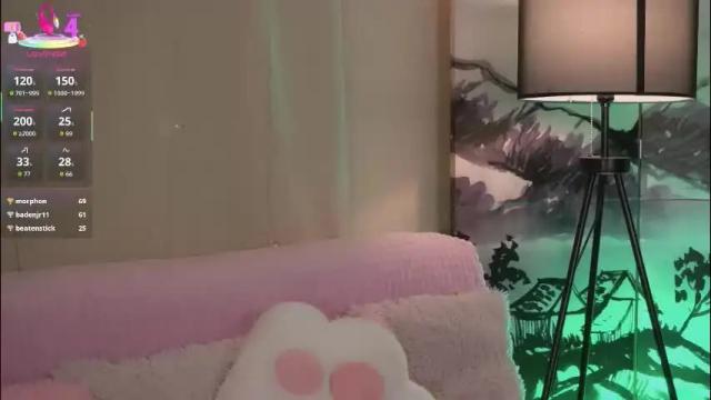 Image 7 of lin_kun Stream on Chaturbate on 2 months ago