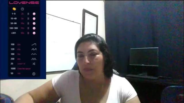 Image 11 of lina_maria99 Stream on Chaturbate on 3 months ago