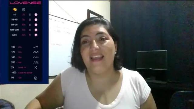 Image 4 of lina_maria99 Stream on Chaturbate on 3 months ago
