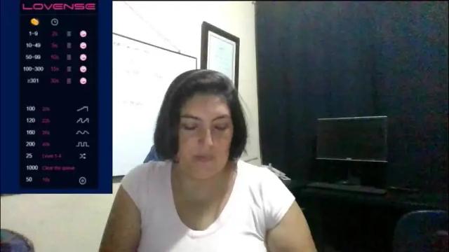 Thumbnail 2, lina_maria99's Stream at Chaturbate, 3 months ago