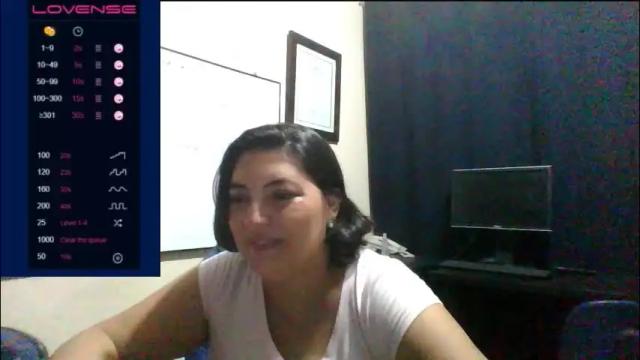 Image 7 of lina_maria99 Stream on Chaturbate on 3 months ago