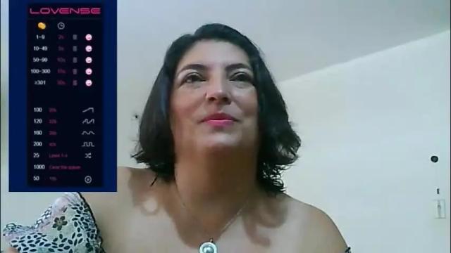Image 10 of lina_maria99 Stream on Chaturbate on 3 months ago