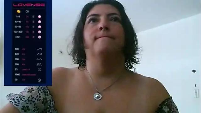 Thumbnail 2, lina_maria99's Stream at Chaturbate, 3 months ago