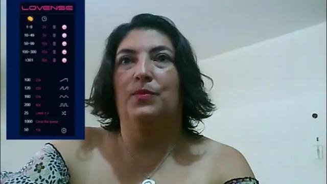 Thumbnail 3, lina_maria99's Stream at Chaturbate, 3 months ago