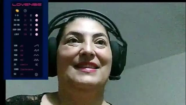 Image 10 of lina_maria99 Stream on Chaturbate on 2 months ago