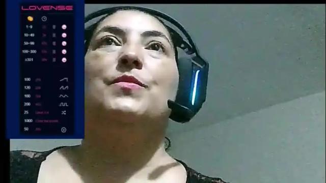 Image 8 of lina_maria99 Stream on Chaturbate on 2 months ago
