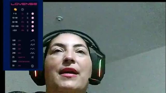 Thumbnail 3, lina_maria99's Stream at Chaturbate, 2 months ago