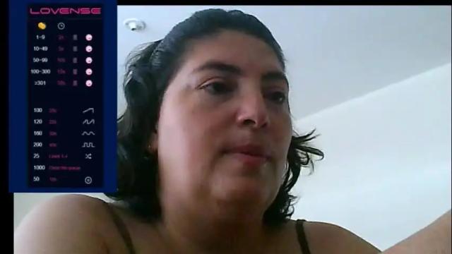 Image 12 of lina_maria99 Stream on Chaturbate on 2 months ago