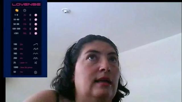 Image 2 of lina_maria99 Stream on Chaturbate on 2 months ago