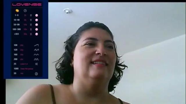 Image 4 of lina_maria99 Stream on Chaturbate on 2 months ago