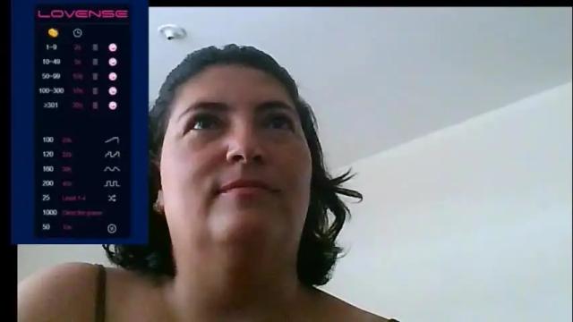 Thumbnail 3, lina_maria99's Stream at Chaturbate, 2 months ago